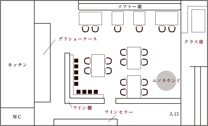 floor map